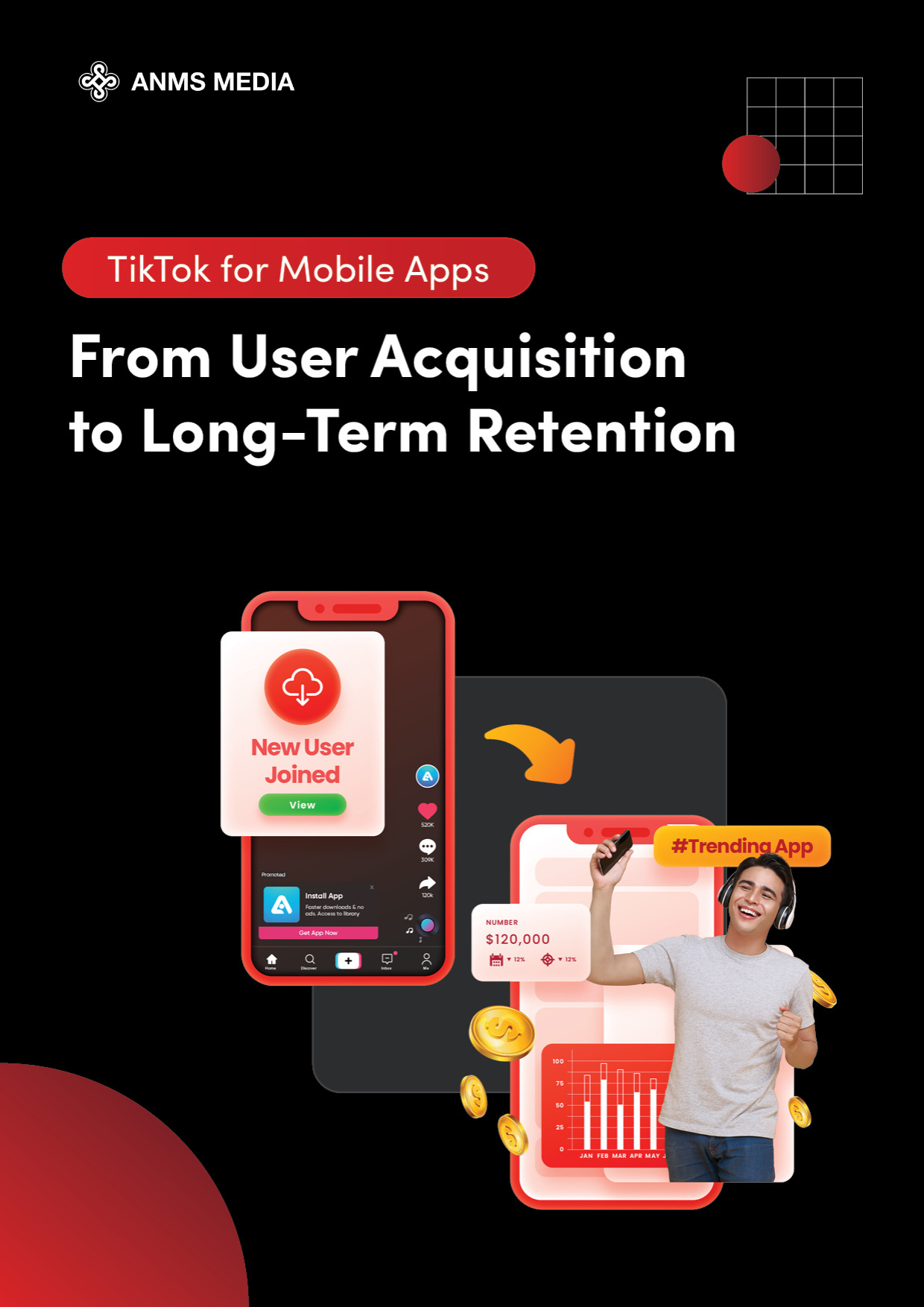 TikTok for Mobile Apps: From Install to Long-term Retention